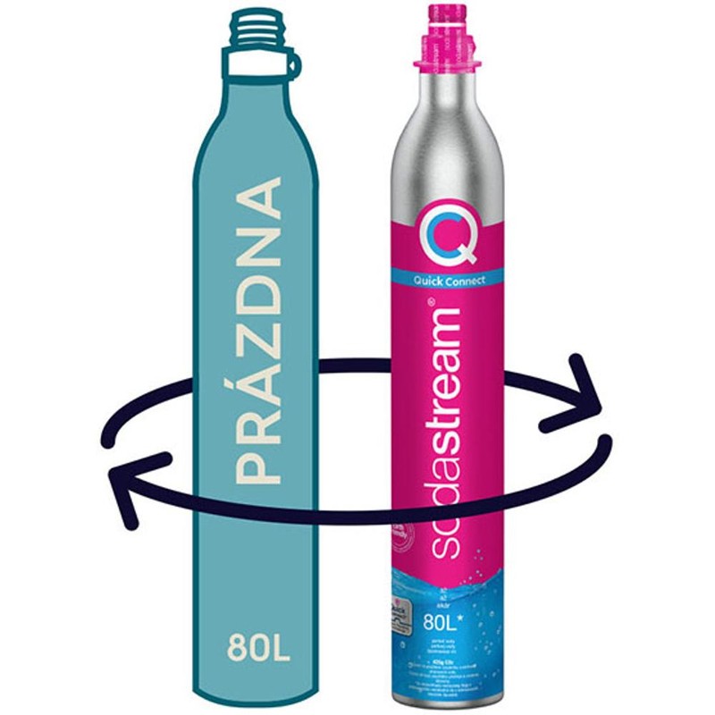 Výmena Sodastream bombička Quick Connect